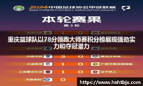 重庆篮球队以78分领跑大师赛积分榜展现强劲实力和夺冠潜力