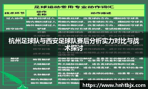 杭州足球队与西安足球队赛后分析实力对比与战术探讨